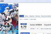 【悲報】アニメ『アズールレーン』海外の評価スコアがついに『艦これ』を下回ってしまう・・・