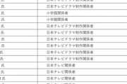 【画像】セクシー田中さん事件の調査報告書、業界関係者は全員伏せ字にするもなぜか漫画家らだけ実名
