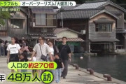 オーバーツーリズムに困惑…各地でトラブル　「勝手に玄関を開けてくる」住宅の敷地“無断立ち入り”も