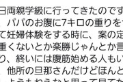 妊娠体験に来た夫達が７キロの重りを付けるも「楽勝じゃん」と言ったり腹筋したりしてしまう
