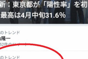 【ｗ】おぱよさん、検察が安倍に乗っ取られたと大騒ぎ！  Twitterで「#検察庁法改正案に抗議します」弁護士団体も反対表明 ※中身はただの公務員定年延長