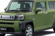 ダイハツ・タフトとかいう車wwwwwwwwwwwwww
