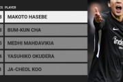 【ﾄﾞｲﾂの反応】「目の保養だ」長谷部誠、圧巻プレーで大記録を飾る！現地サポが絶賛！