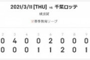 【春季教育リーグ】[2021/3/11]DeNAベイスターズ６－８千葉ロッテ　負けたけど森君の強肩で(*^◯^*)
