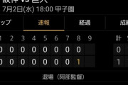 巨人・阿部慎之助監督が退場　リクエストの結果に抗議
