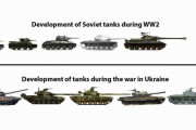 第三世代戦車T-90から旧式戦車T-64に…第二次大戦ではソ連の戦車が進化をとげていたのにウクライナ戦争では！