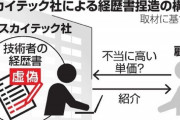 【経済】IT人材会社スカイテック、ウソの経歴書で中国人技術者を派遣　技術者「年齢も業務歴も全部ウソ」
