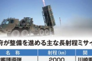 【自衛隊】国産長距離ミサイルを配備へ、射程2000km…中国北京を射程圏内に