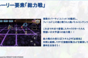 【アナデン】周年以降に追加されたコンテンツ、軒並み不評な件…