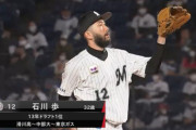 ロッテのエース石川、CS登板ピンチ…井口監督「足を痛めて治療してる」