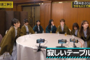 乃木中新年会でまさかの料理無し…【乃木坂46】