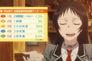 【下セカ2話感想】外国人「出生率やばくならない？」「あの統計データは何なんだよ...」■海外の反応■(下ネタという概念が存在しない退屈な世界)2015夏アニメ