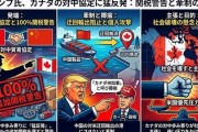 【速報】トランプ米大統領「カナダ州知事に警告する、カナダが中国と貿易協定を結んだら、カナダからの輸入品に100%の追加関税を課す」