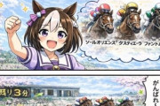 【ウマ娘】AIに今年の皐月賞を予想してもらった結果ｗｗｗ「これが巷で噂の競馬予想AIか…」