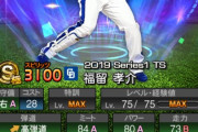【プロスピA】TS・OBで毎年出てる選手一覧