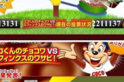 【速報】ココくんのチョコワ、逆転大勝利