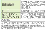 フジ、CM差し替え50社超　日産やセブン、急拡大