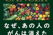 「果糖」が「がん転移」を促すと判明 [8/2]