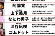 【画像】自分が「若者」か「オッサン」か「ジジイ」か、10秒でわかる画像wwwwww