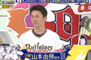 オリックス山本由伸（22）　年俸800万→4000万→9000万→？