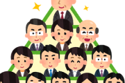 【衝撃】年功序列を廃止にしたら『こう』なるけどいいの？
