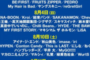 【ロッキン】ROCK IN JAPAN FESTIVAL 2024の第1弾出演アーティスト発表！
