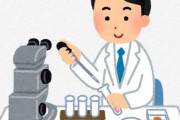 タイトルから「マウス」を抜く科学ニュースはSNSでバズりやすい事が判明！
