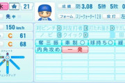 3大パワプロで打てない選手「濱口」「今永」「東」