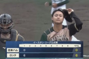 日ハム田中瑛斗、2軍ロッテ戦で初回6安打3四球6失点の大炎上…