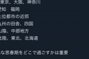 【画像】識者「ほい、これが出生地ガチャね。当たりはこいつらだからｗ」