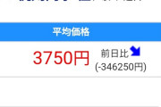 【悲報】西陣廃業の影響か！？Pモモキュン閃撃の中古価格がエライ事になる…