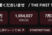 Juice=Juice「盛れ！ミ・アモーレ」よりバズったはずのノイミーの新曲のTHE FIRST TAKEが5日で105万再生と超絶爆死してるけど敗因は？