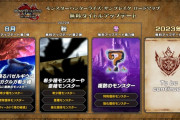 【MHR:SB】アップデート第１弾は８月の何日に来るんだろうか？【モンハンライズ：サンブレイク】