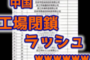 【速報】中国で工場閉鎖ラッシュｗ （動画あり）