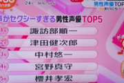 【朗報】声がセクシーすぎる声優TOP5決まるwwwwwwww