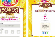 あなたは何位？星座×干支×血液型で576通りの運勢を占う「超運ランキング2023」公開