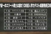 10年前R藤本「ベジータだ！」10年前ワイ「つまんね」現在R藤本「ベジータだ！」現在ワイ「ふふw」