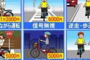 【悲報】チャリカスさん、一時不停止等で検挙数5万超え　なお来年から青切符で罰金もある模様