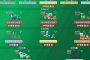 【ポケモンGO】日替わり伝説レイド！「2/24ゲノセクト→2/25ビリジオン・テラキオン・コバルオン→2/26トルネロス・ボルトロス・ランドロス→2/27レシラム→2/28ゼクロム」