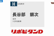 広島ドラフト6位・長谷部銀次の家系図