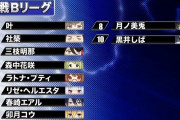 Vtuber マリカにじさんじ杯Bリーグ通過選手決定ｷﾀ――(ﾟ∀ﾟ)――!!予想通りって感じの順位やったね