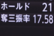 【朗報】 山本由伸さん奪三振数ランキングで圧倒的1位になる