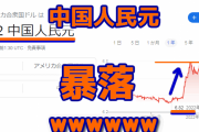 【速報】中国人民元が暴落で2年ぶり安値にｗ