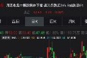 【速報】 中国最大の不動産仲介、8日間で－31％（－2兆9952億円）の下落、昨日は－10.2％　不動産業界で最大のバブルがはじける！