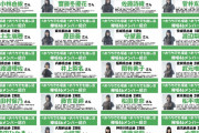 おうちでも推し活！坂道全力推しタワーレコード名古屋パルコ店、ツイッターで実施していた欅坂46メンバー紹介をまとめて公開