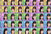 このメンがこのゾーンに入るのか…！？乃木坂46の個別データを生年月日順に並べてみた結果・・・