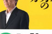 【悲報】鳥越俊太郎さん、とんでもないツイートをしてしまう。