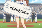 中日上林2850万アップ4600万円でサインww