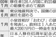 【戦後移民政策】ドミニカ政府が日本人移民に補償金支払い…事前に約束した農地割り当てず