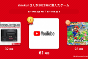 大手ゲームメディアのライター、2021年に遊んだSwitchゲームのプレイ時間が凄すぎる件